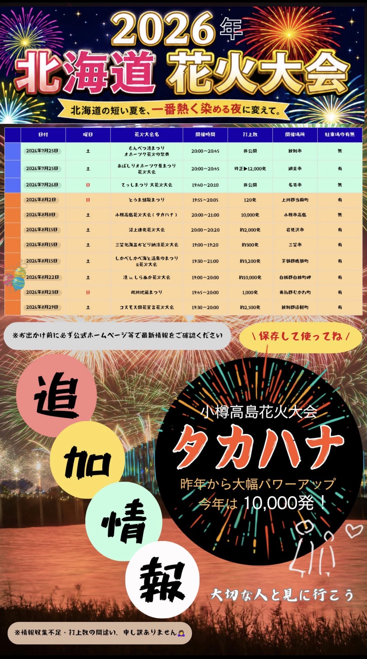 ②北海道花火大会2026